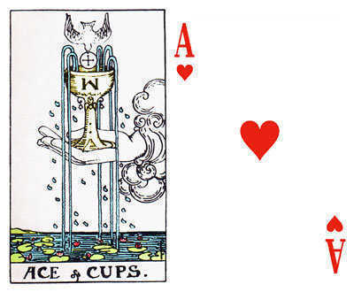 The Ace of Cups and the Ace of Hearts.