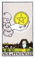 Tarot Minor Arcana card: Ace of Pentacles
