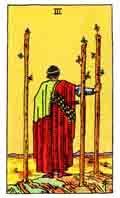 Tarot Minor Arcana card: Three of Wands