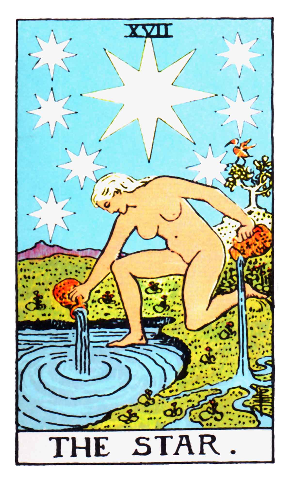 præst bid omfavne The Star Tarot Card Meaning in Readings: the Unreachable