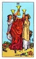 Tarot Minor Arcana card: Three of Cups