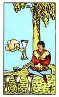 Tarot Minor Arcana card: Four of Cups