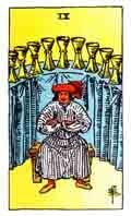 Tarot Minor Arcana card: Nine of Cups
