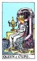 Tarot Minor Arcana card: Queen of Cups