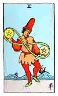 Tarot Minor Arcana card: Two of Pentacles