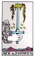 Tarot Minor Arcana card: Ace of Swords