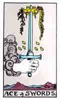 The Swords suit of Tarot cards.